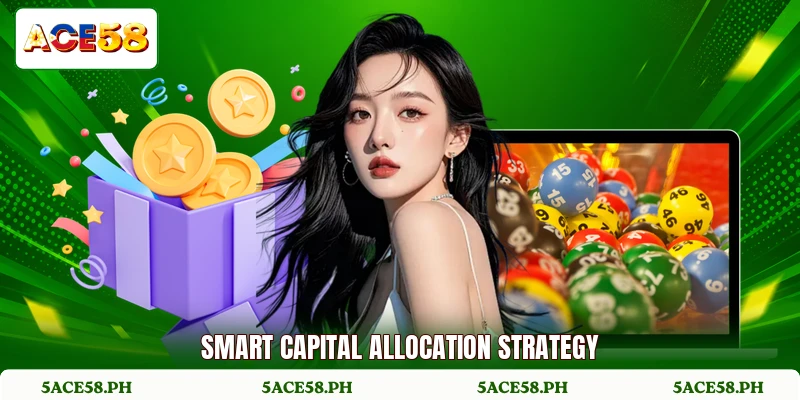 Smart capital allocation strategy